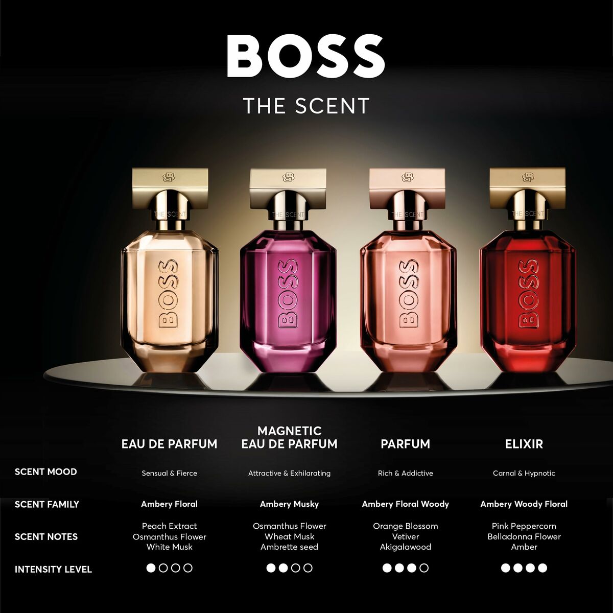 NU/HUGO BOSS THE SCENT FOR HER EDP 50 ml-6